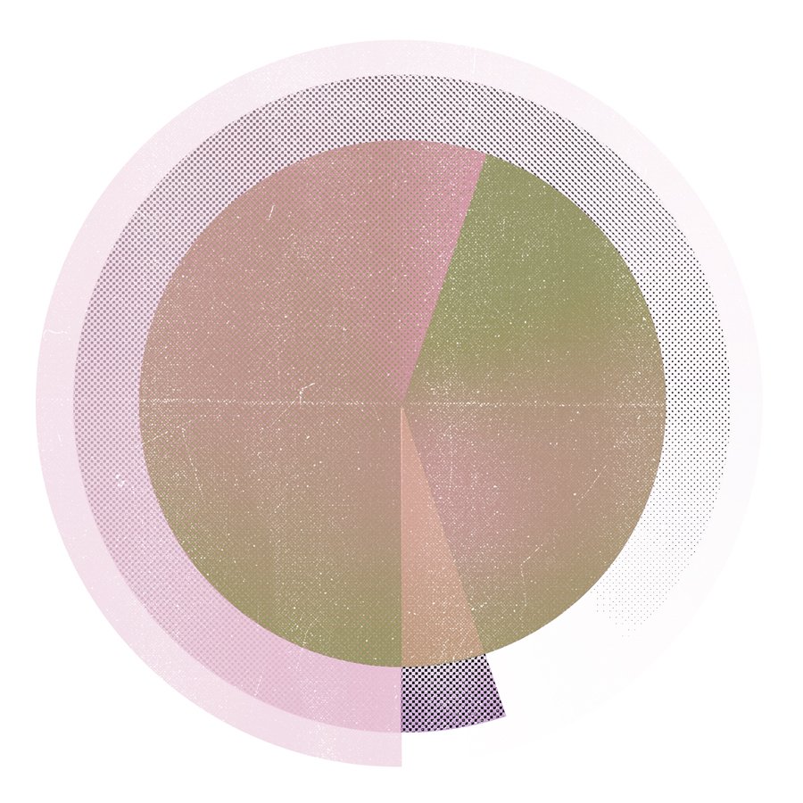  Parfum & Caractère