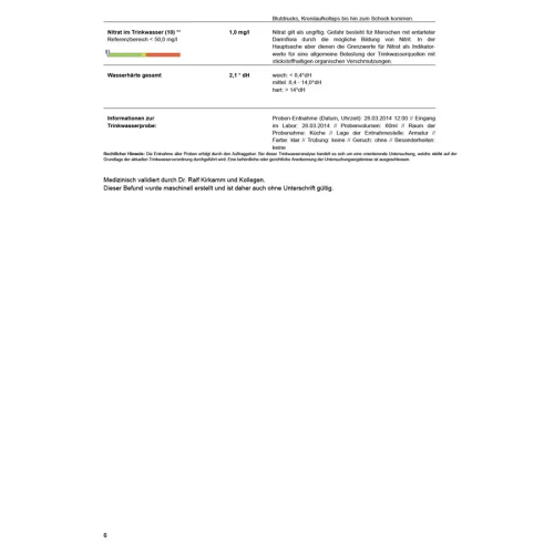 Drinking Water Complete Test
