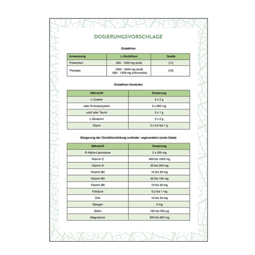 Glutathion - das Master-Antioxidans