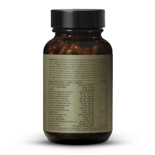 quilibre thyrodien