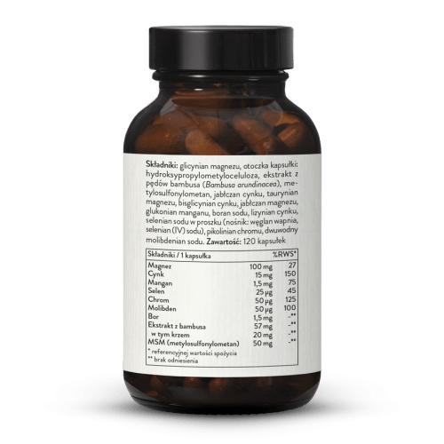 Multimineral Sensitive HPU