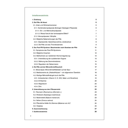 Antibabypille & Post-Pill-Syndrom untersttzen
