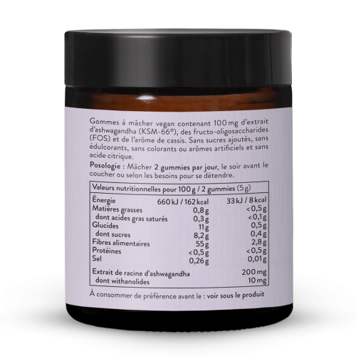 Ashwagandha KSM-66 Gummies
