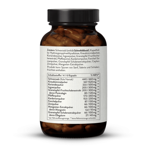 Agni Ayurveda Botanicals