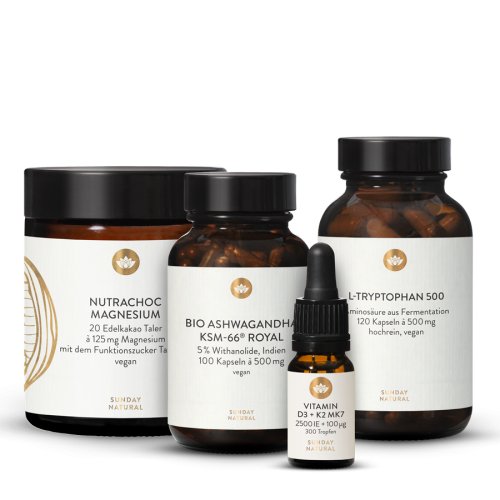 Sohpia's Winter Favoriten