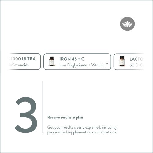 Immune Status
