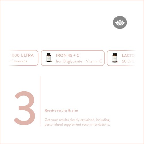 Glow Status (Skin & Hair)