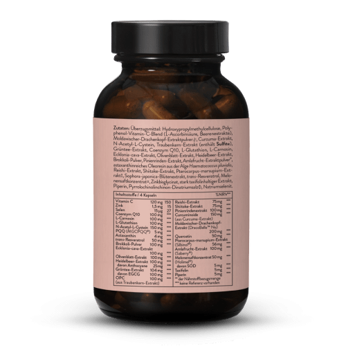 Beautiful Ageing Sirtu Telo Nrf2 Ultra