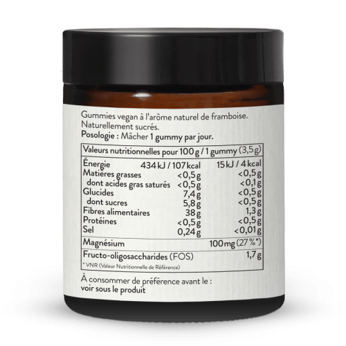 Gummies magnsium