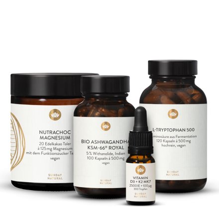 Sohpia's Winter Favoriten