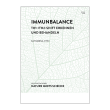 Immunbalance - TH1-/TH2-Shift