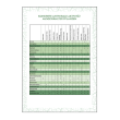 Antivirale Nhr- und Vitalstoffe
