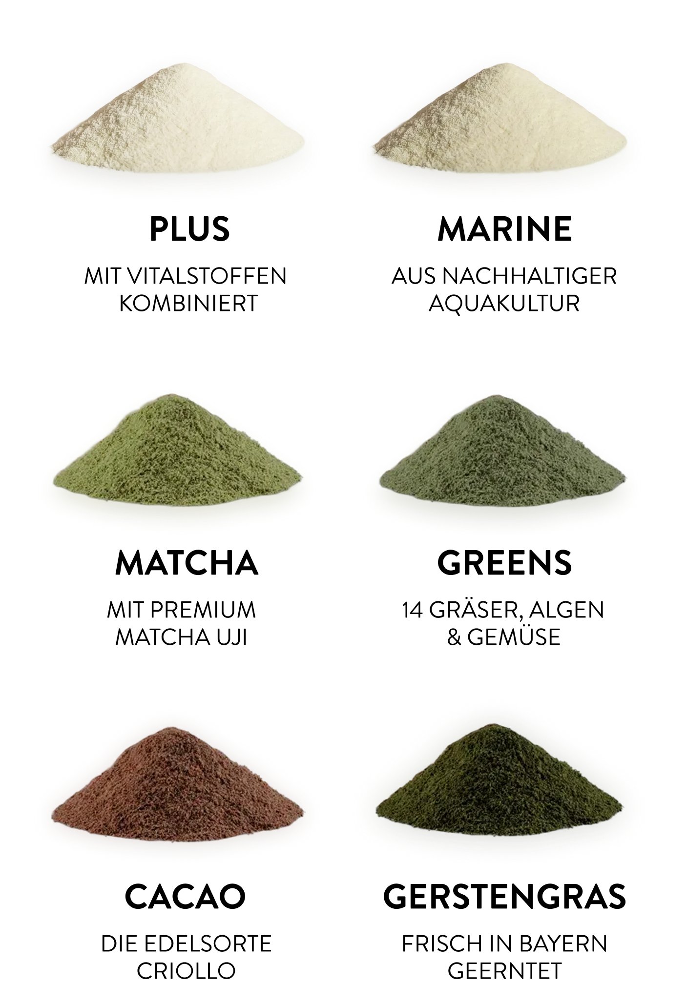 Geschmacksrichtungen des SunGlow® von Sunday Natural