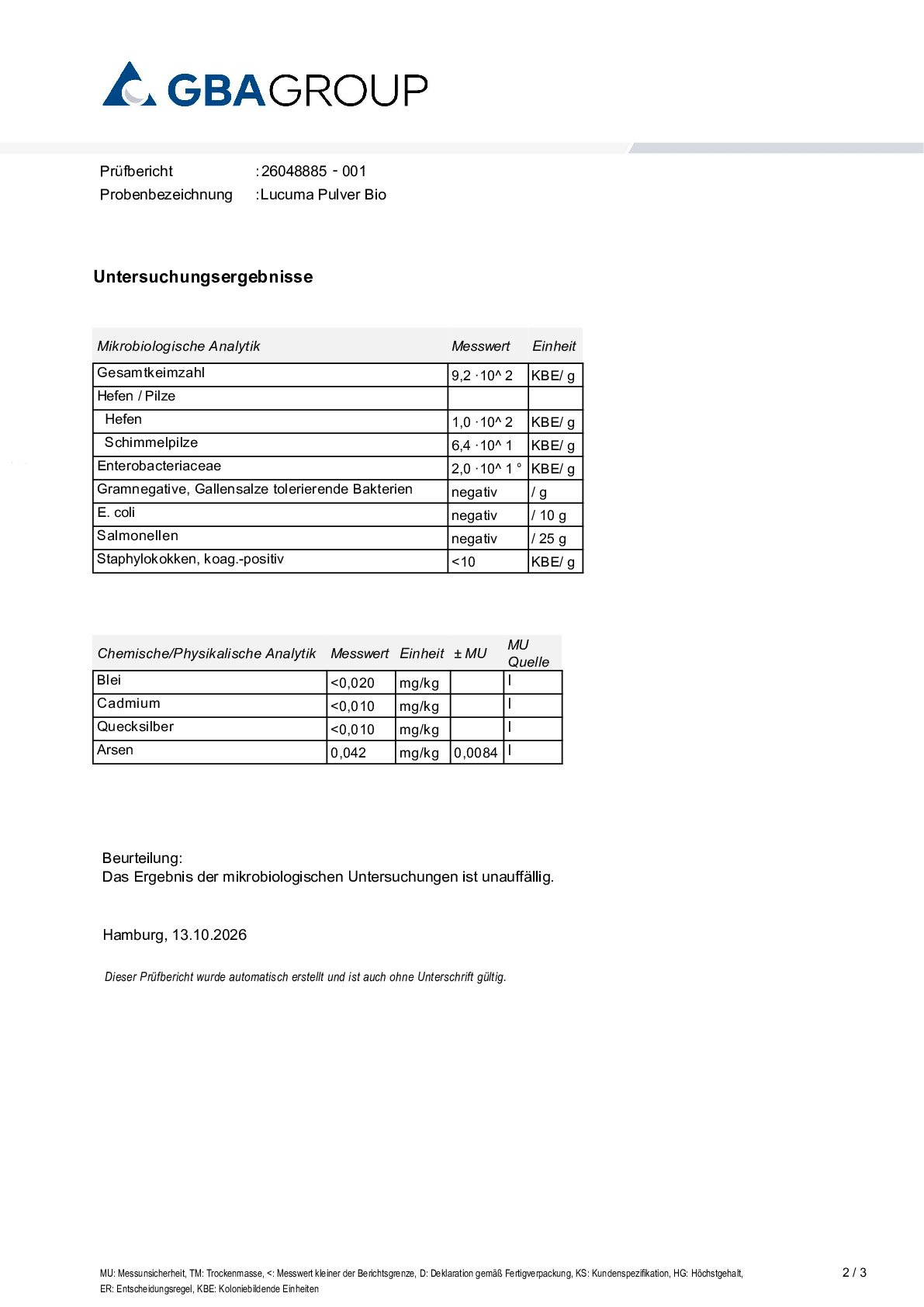 SCHWERMETALLE/MIKROBIOLOGIE