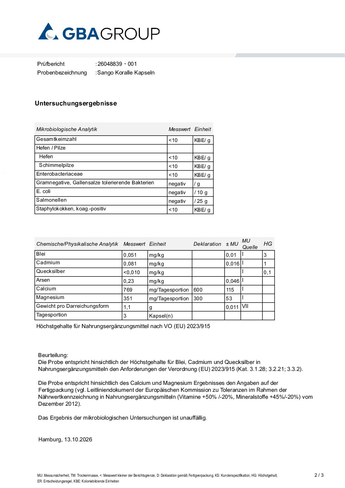 SKŁADNIKI AKTYWNE/METALE CIĘŻKIE/MIKROBIOLOGIA SKŁADNIKI AKTYWNE/METALE CIĘŻKIE/MIKROBIOLOGIA