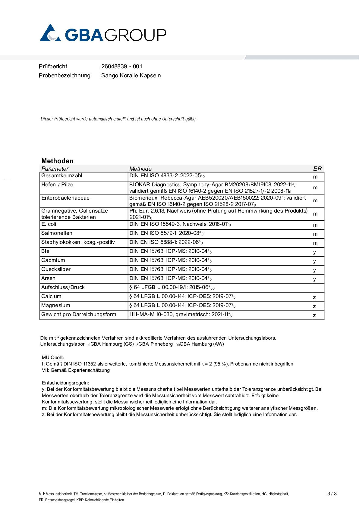 SKŁADNIKI AKTYWNE/METALE CIĘŻKIE/MIKROBIOLOGIA SKŁADNIKI AKTYWNE/METALE CIĘŻKIE/MIKROBIOLOGIA