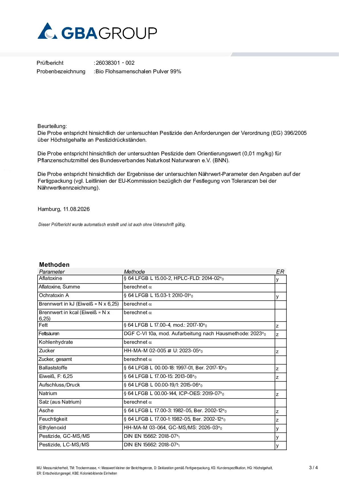 ACTIVE INGREDIENT/contaminants