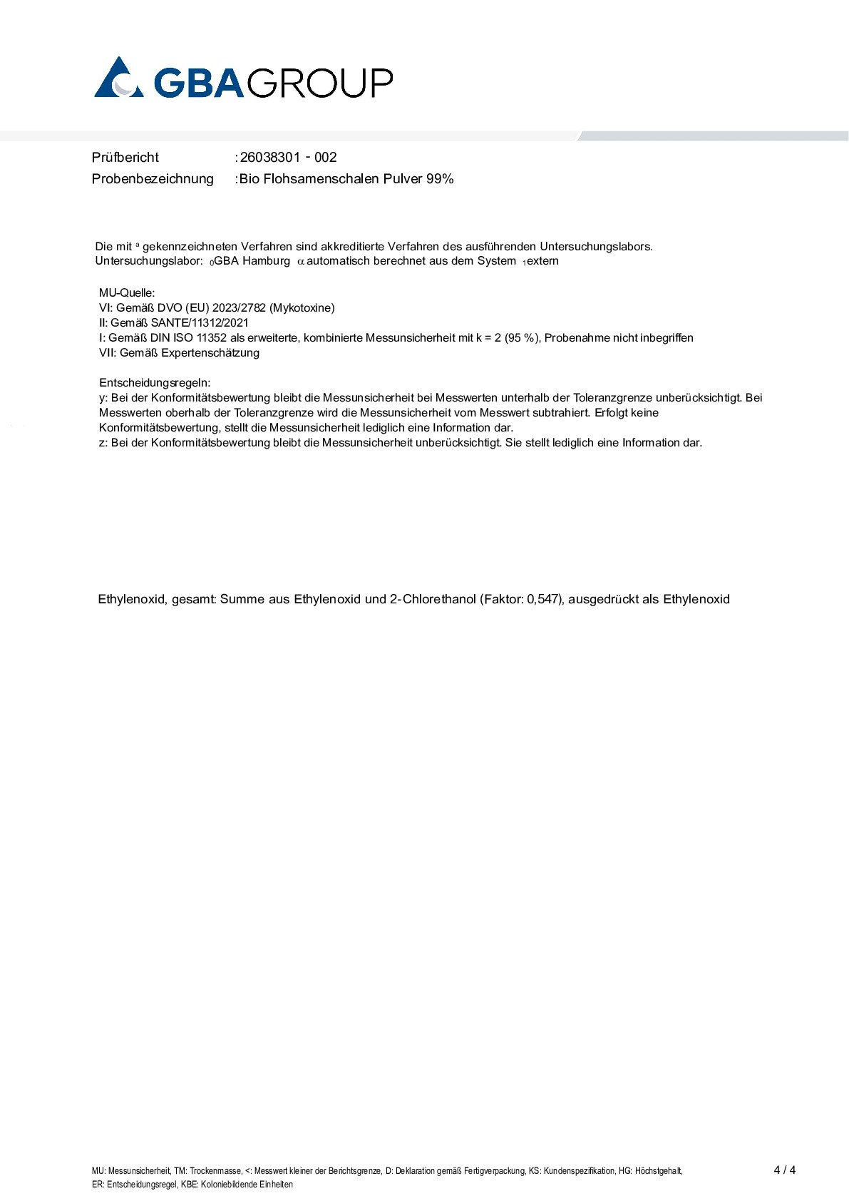 ACTIVE INGREDIENT/contaminants