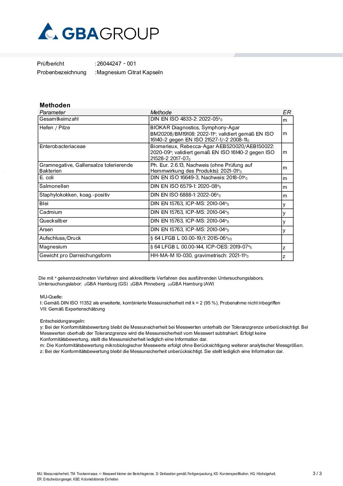AKTIVE ZUTATEN/SCHWERMETALLE/MIKROBIOLOGIE AKTIVE ZUTATEN/SCHWERMETALLE/MIKROBIOLOGIE