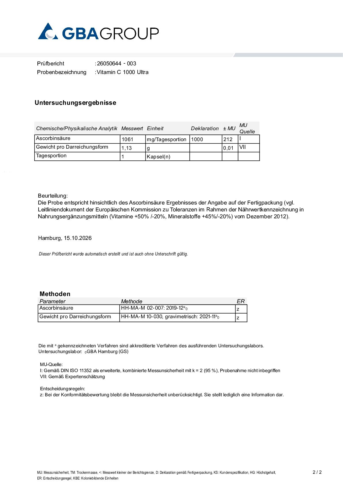 ACTIEVE INGREDIËNTEN