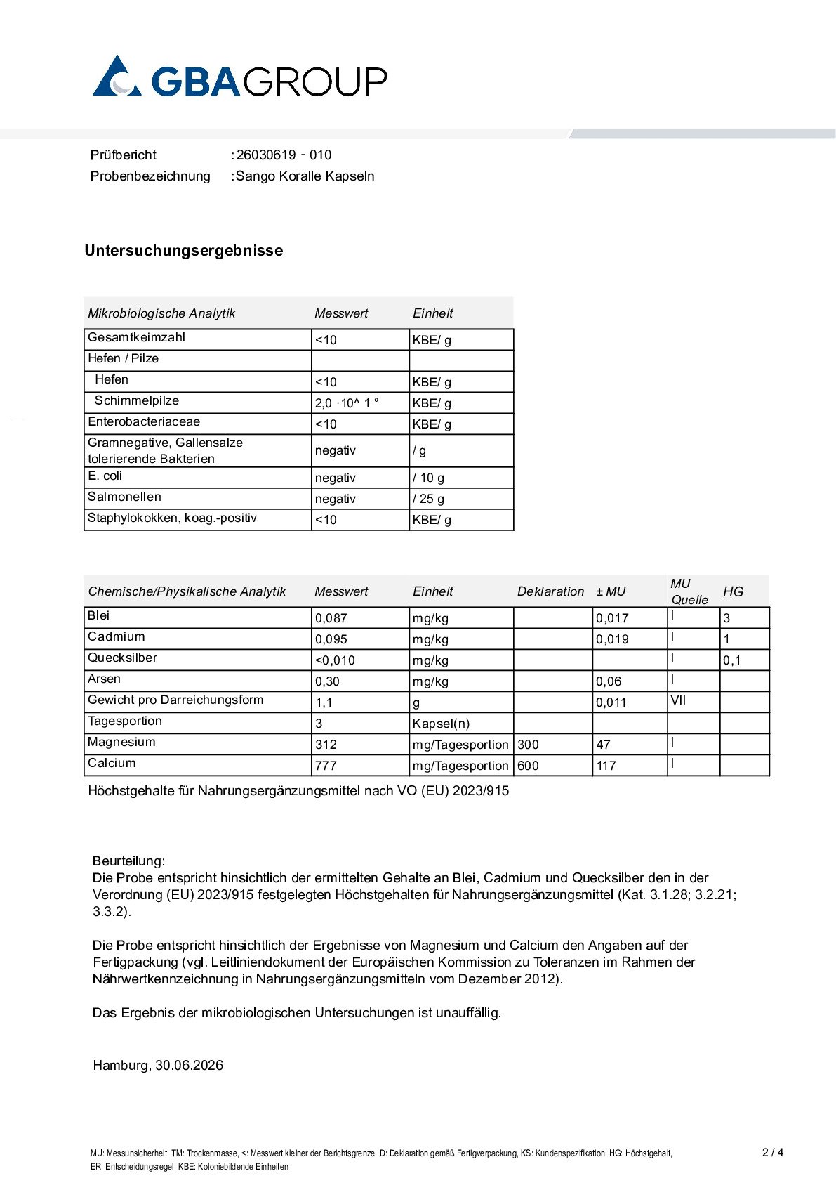 AKTIVE INGREDIENSER/TUNGMETALLER/MIKROBIOLOGI AKTIVE INGREDIENSER/TUNGMETALLER/MIKROBIOLOGI