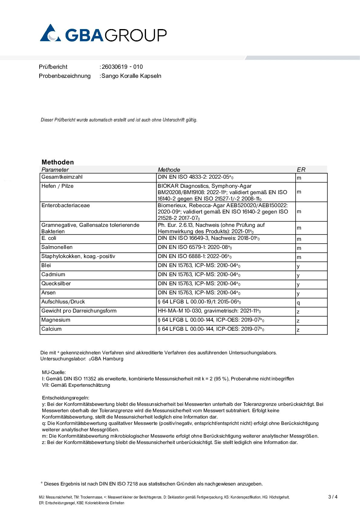 AKTIVE INGREDIENSER/TUNGMETALLER/MIKROBIOLOGI AKTIVE INGREDIENSER/TUNGMETALLER/MIKROBIOLOGI
