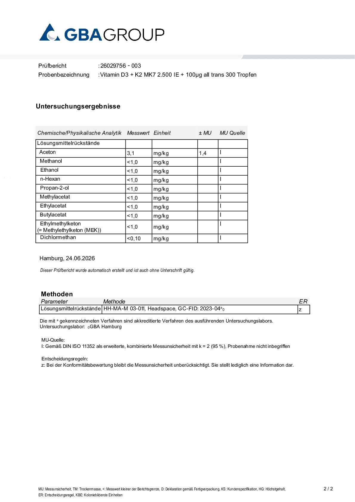 RESTOPLOSMIDDEL RESTOPLOSMIDDEL