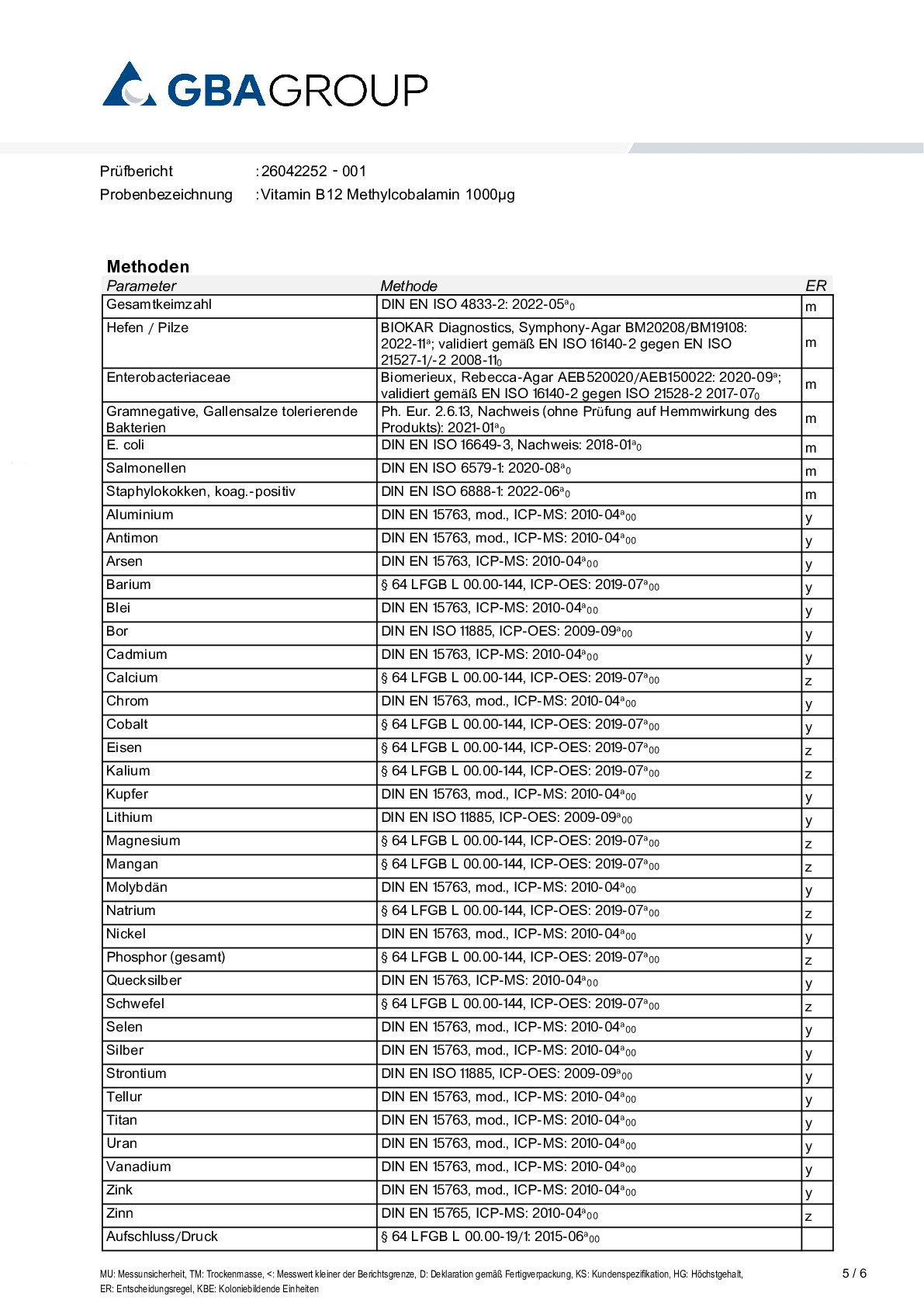 SCHWERMETALLE/MIKROBIOLOGIE/RESTLÖSUNGSMITTEL SCHWERMETALLE/MIKROBIOLOGIE/RESTLÖSUNGSMITTEL
