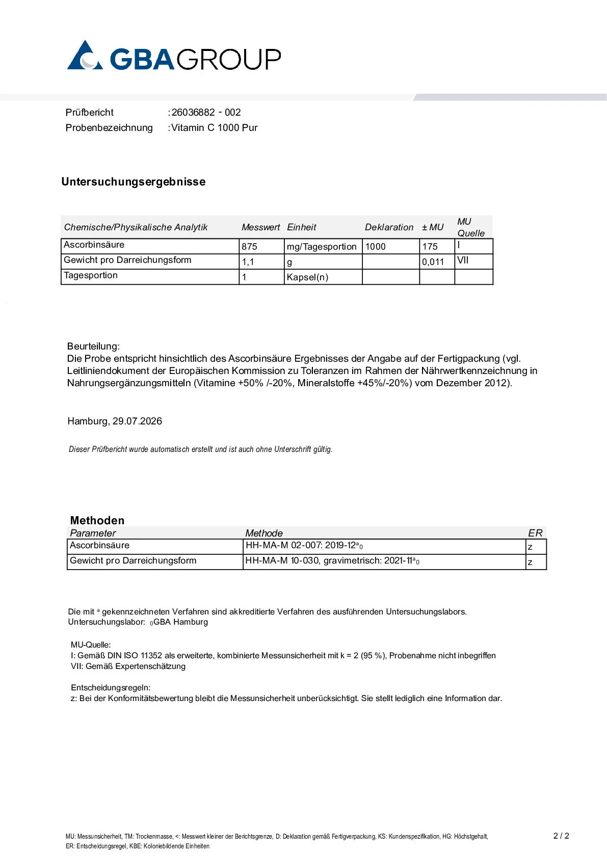 AKTIVE ZUTATEN AKTIVE ZUTATEN