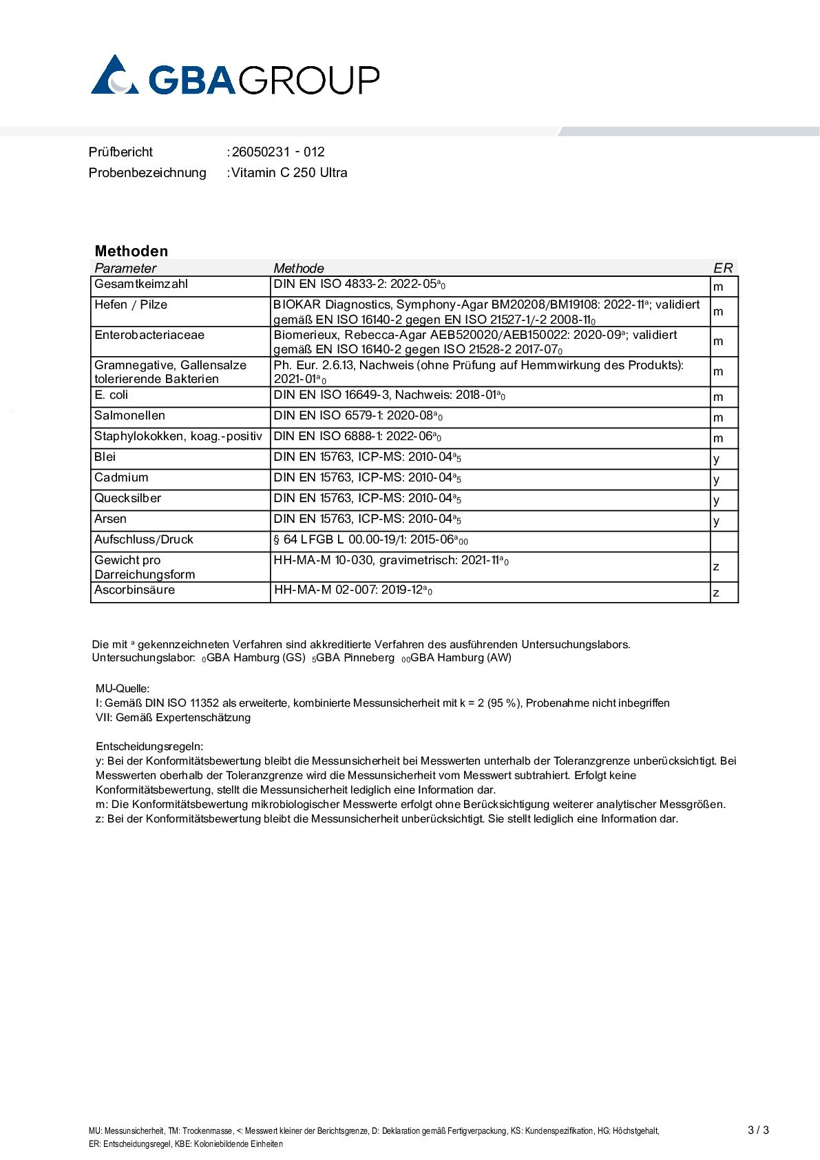 ACTIVE INGREDIENT/HEAVY METALS/MICROBIOLOGY ACTIVE INGREDIENT/HEAVY METALS/MICROBIOLOGY