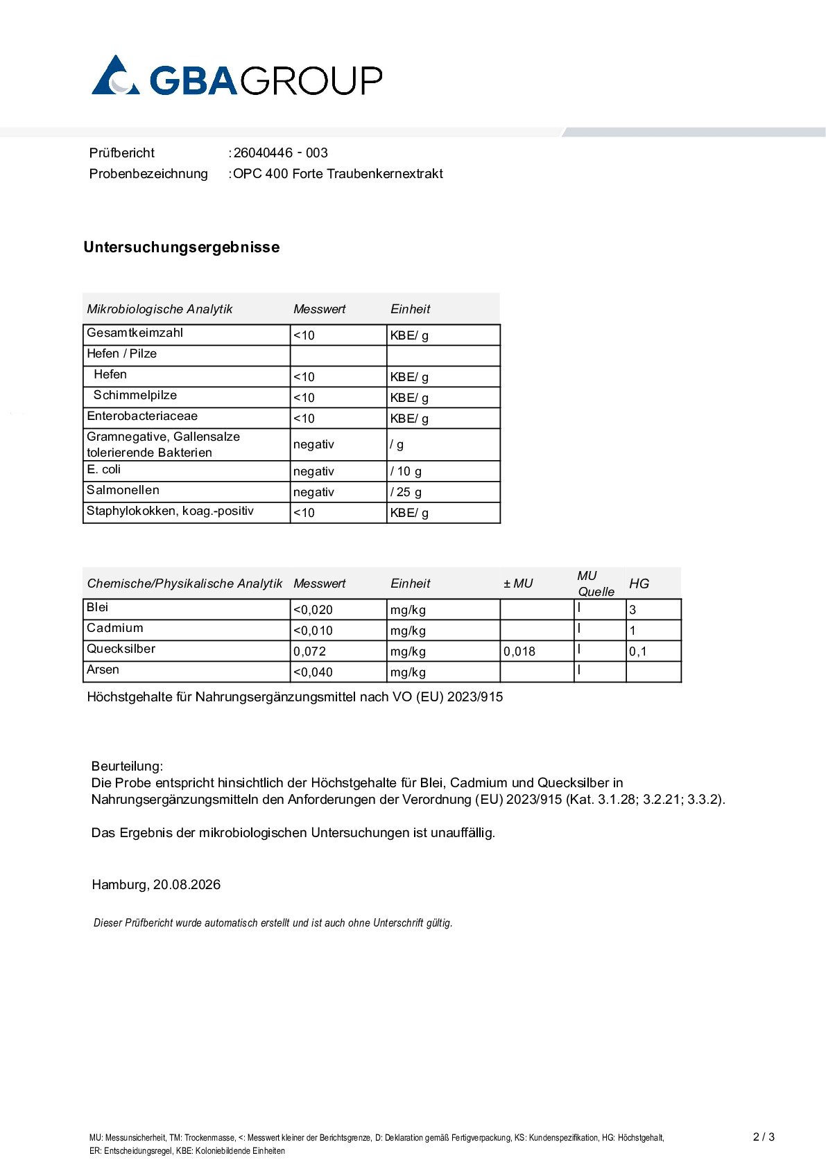 SCHWERMETALLE/MIKROBIOLOGIE
