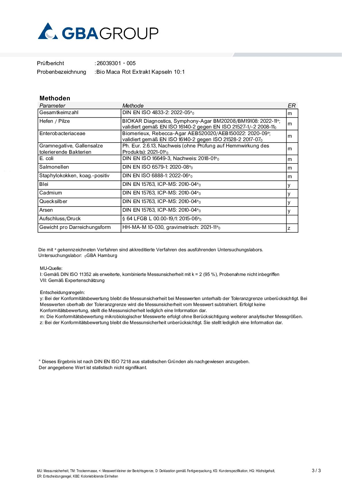 SCHWERMETALLE/MIKROBIOLOGIE SCHWERMETALLE/MIKROBIOLOGIE