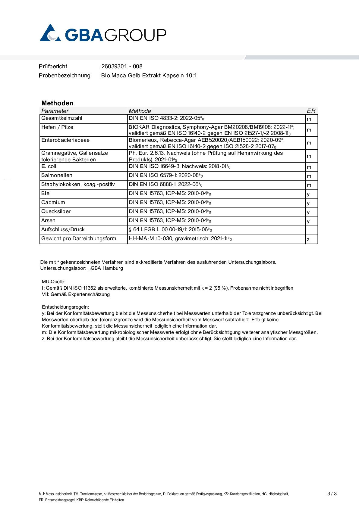 SCHWERMETALLE/MIKROBIOLOGIE SCHWERMETALLE/MIKROBIOLOGIE