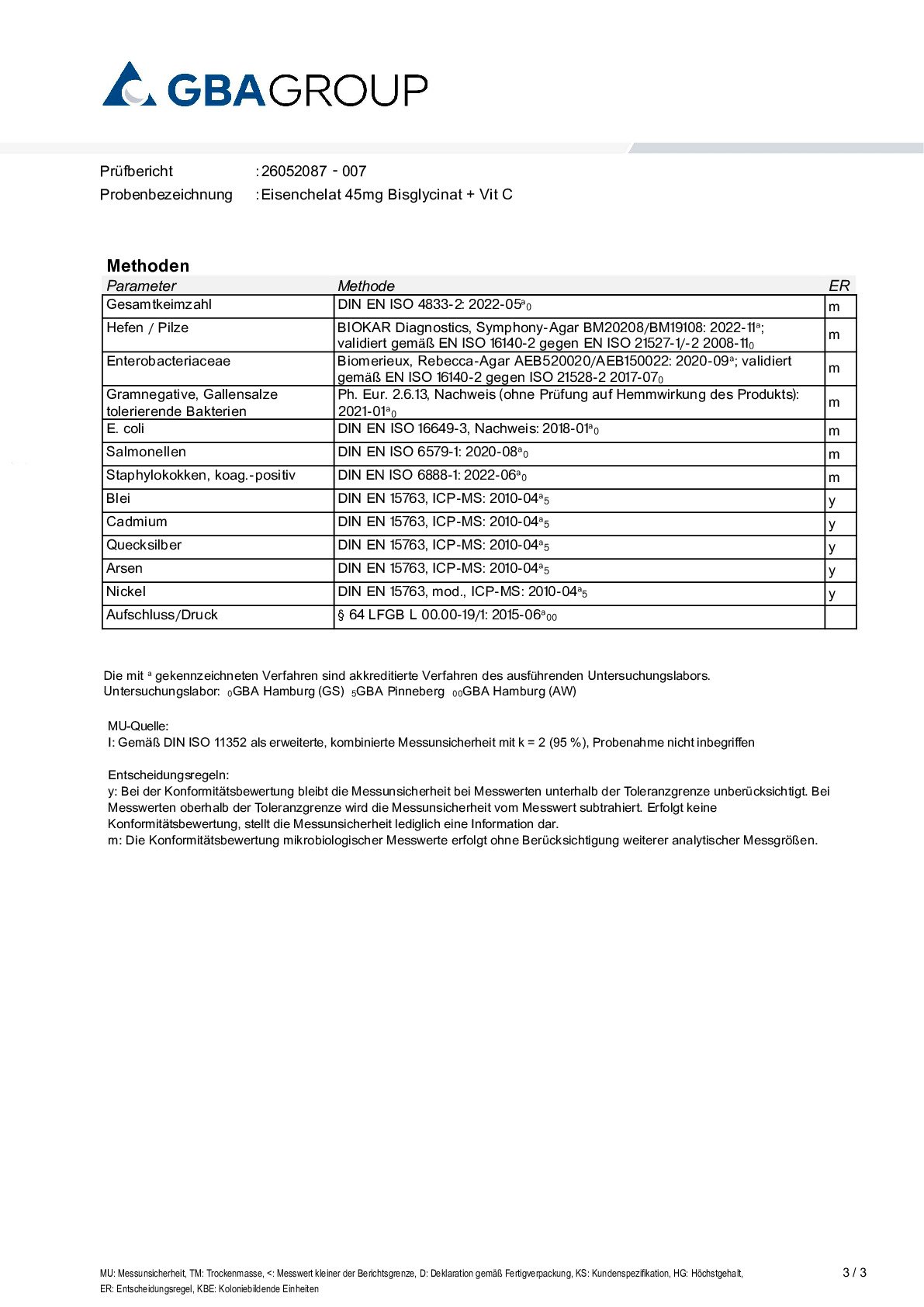 HEAVY METALS/MICROBIOLOGY HEAVY METALS/MICROBIOLOGY