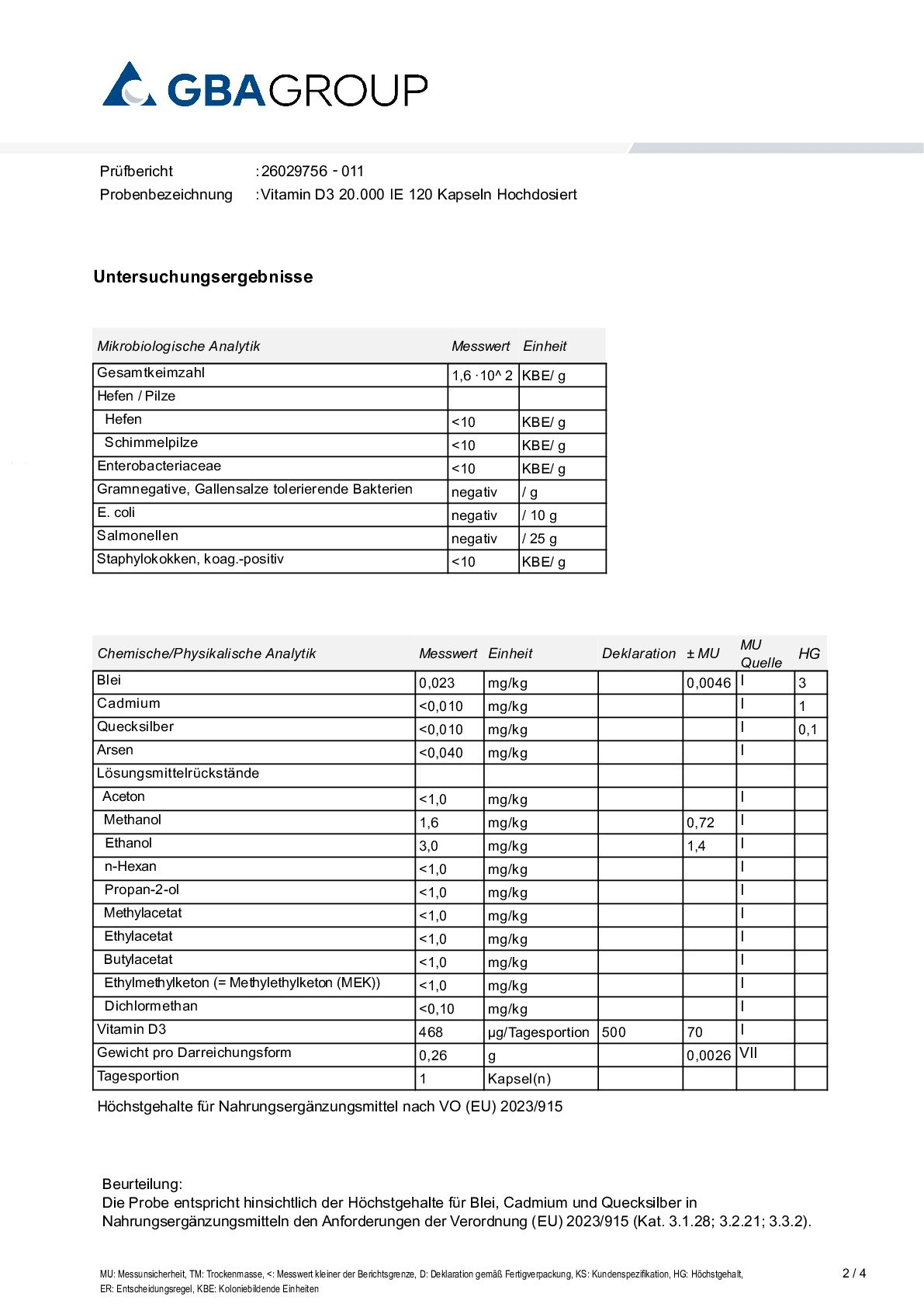 ACTIVE INGREDIENT/HEAVY METALS/MICROBIOLOGY/RESIDUAL SOLVENTS