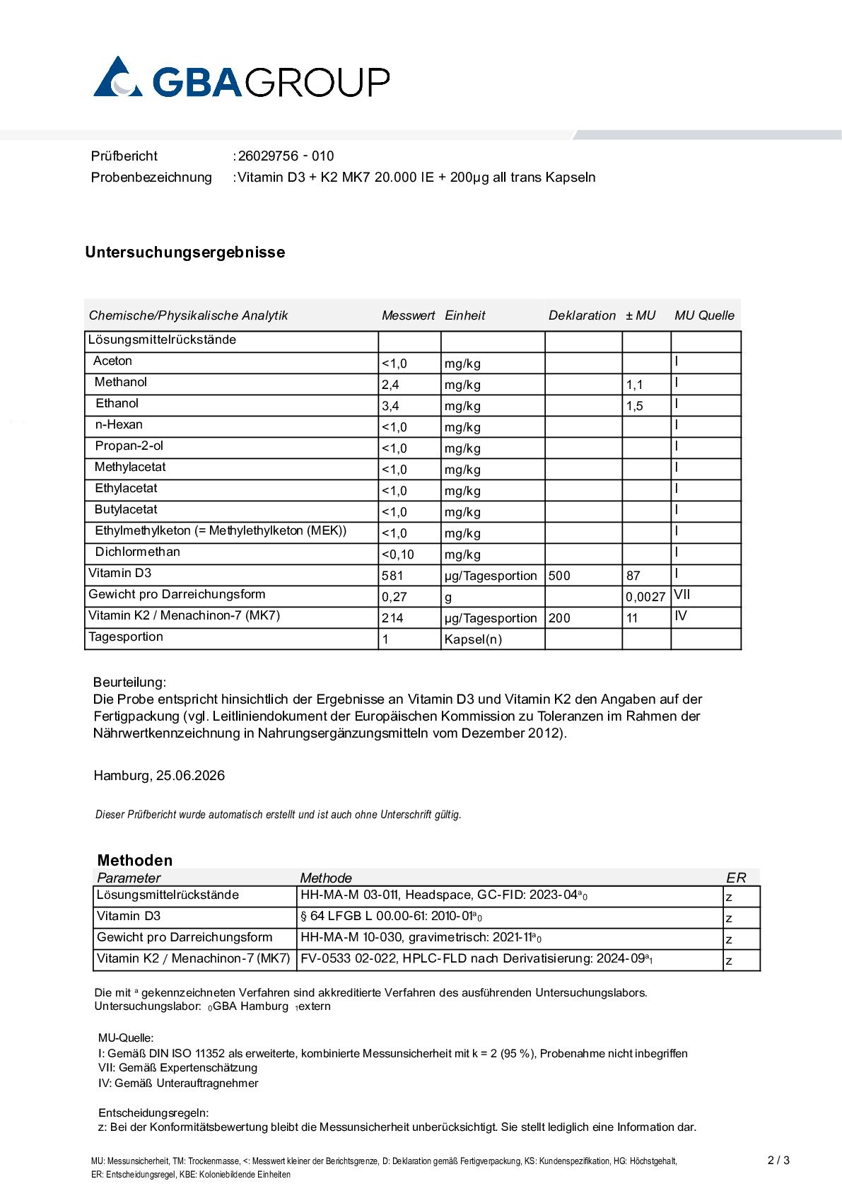 AKTIVE ZUTATEN/RESTLÖSUNGSMITTEL