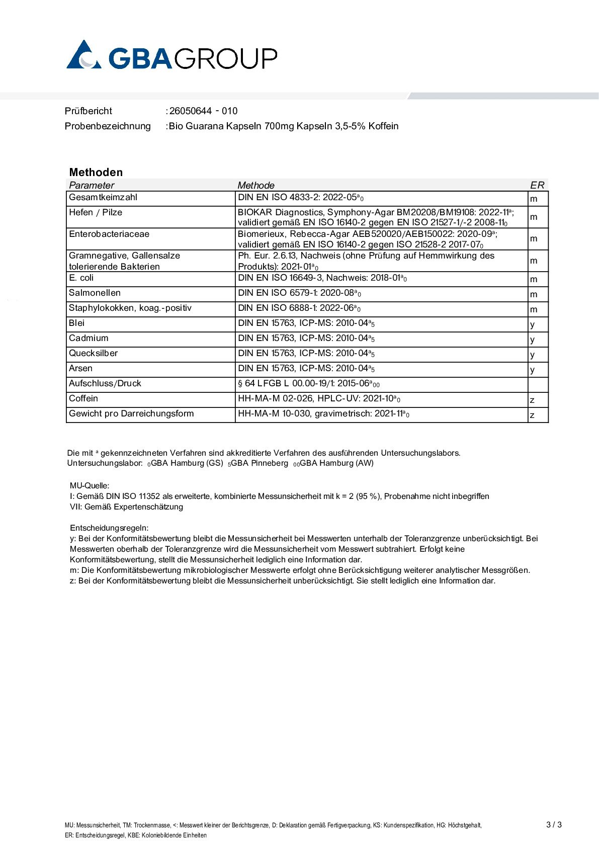 SKŁADNIKI AKTYWNE/METALE CIĘŻKIE/MIKROBIOLOGIA SKŁADNIKI AKTYWNE/METALE CIĘŻKIE/MIKROBIOLOGIA