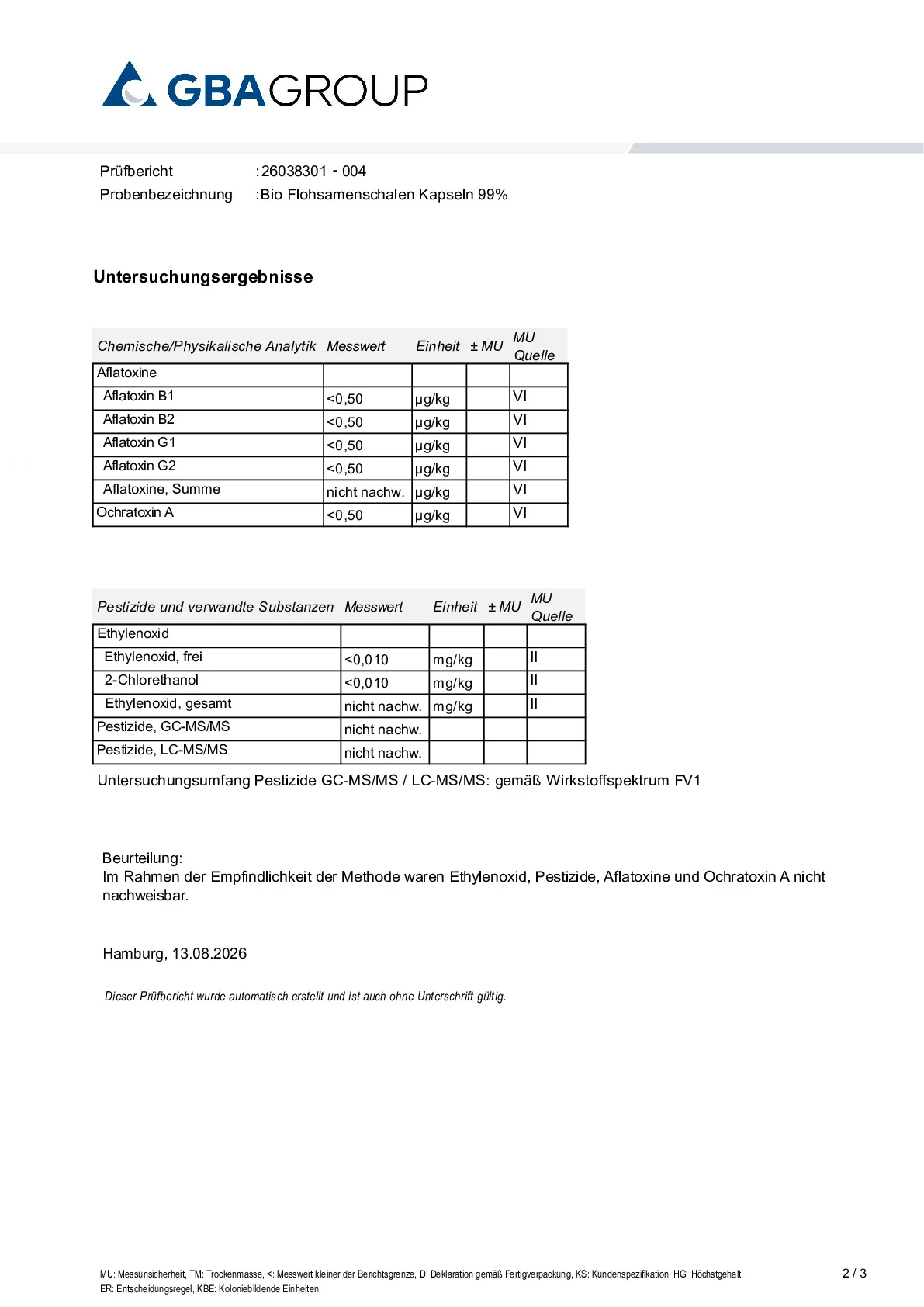contaminants
