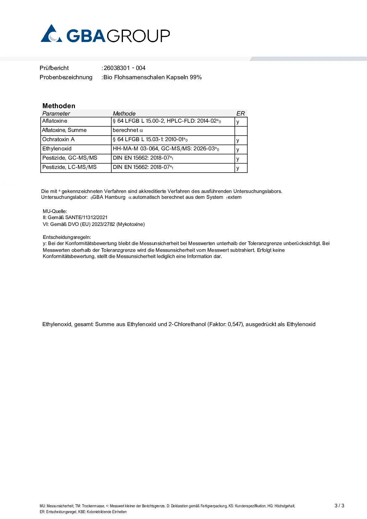 contaminants
