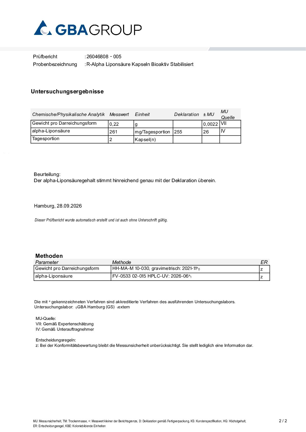 AKTIVE ZUTATEN AKTIVE ZUTATEN