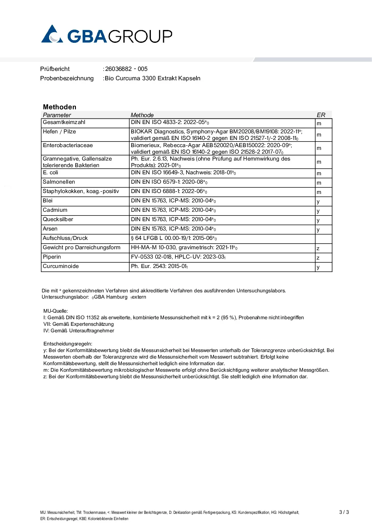 AKTIVE ZUTATEN/SCHWERMETALLE/MIKROBIOLOGIE AKTIVE ZUTATEN/SCHWERMETALLE/MIKROBIOLOGIE