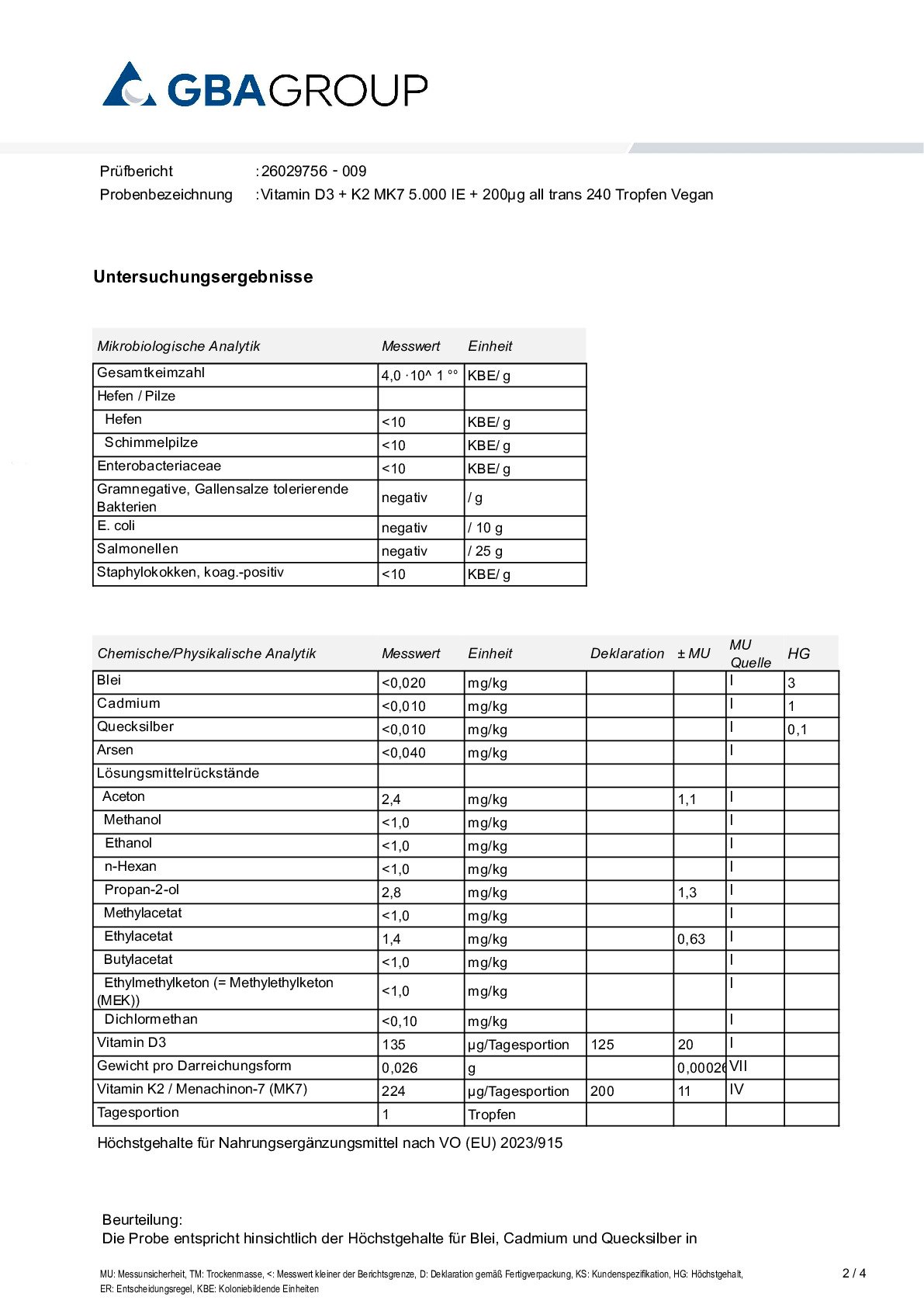 INGREDIENTE ACTIVO/METALES PESADOS/MICROBIOLOGÍA/DISOLVENTES RESIDUALES