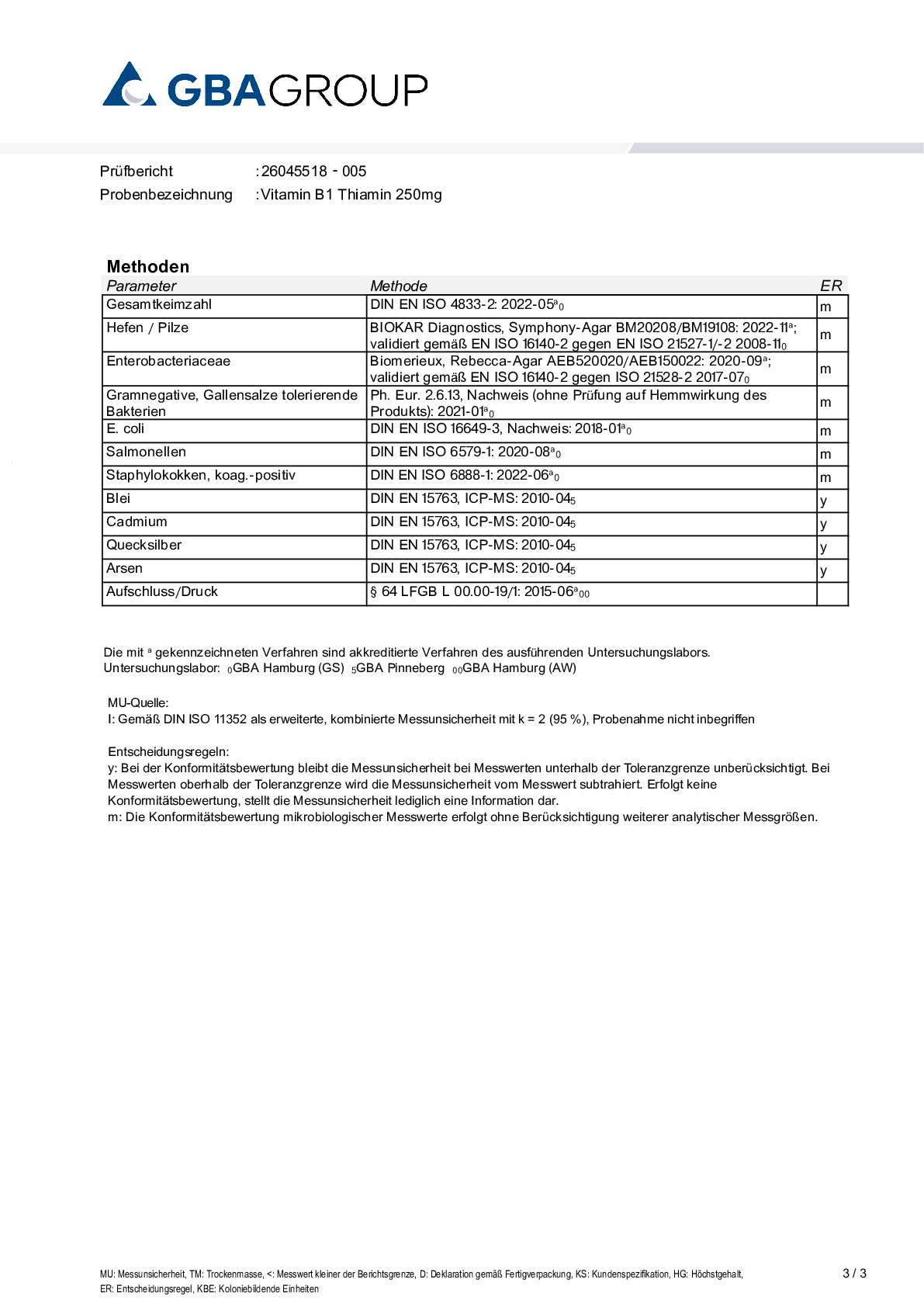 SCHWERMETALLE/MIKROBIOLOGIE