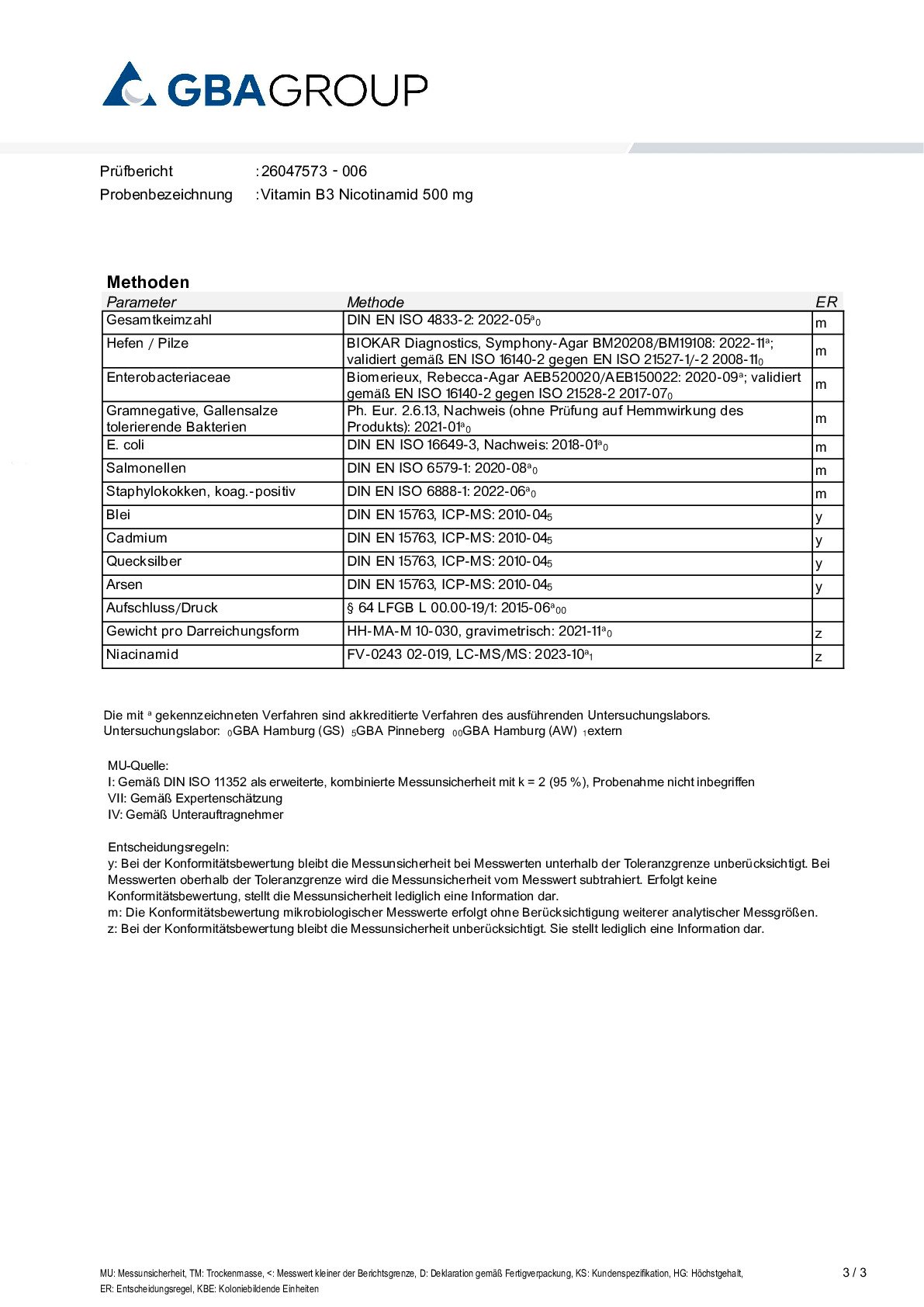 SKŁADNIKI AKTYWNE/METALE CIĘŻKIE/MIKROBIOLOGIA