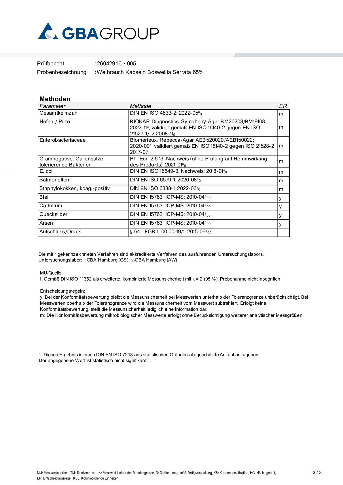 SCHWERMETALLE/MIKROBIOLOGIE SCHWERMETALLE/MIKROBIOLOGIE