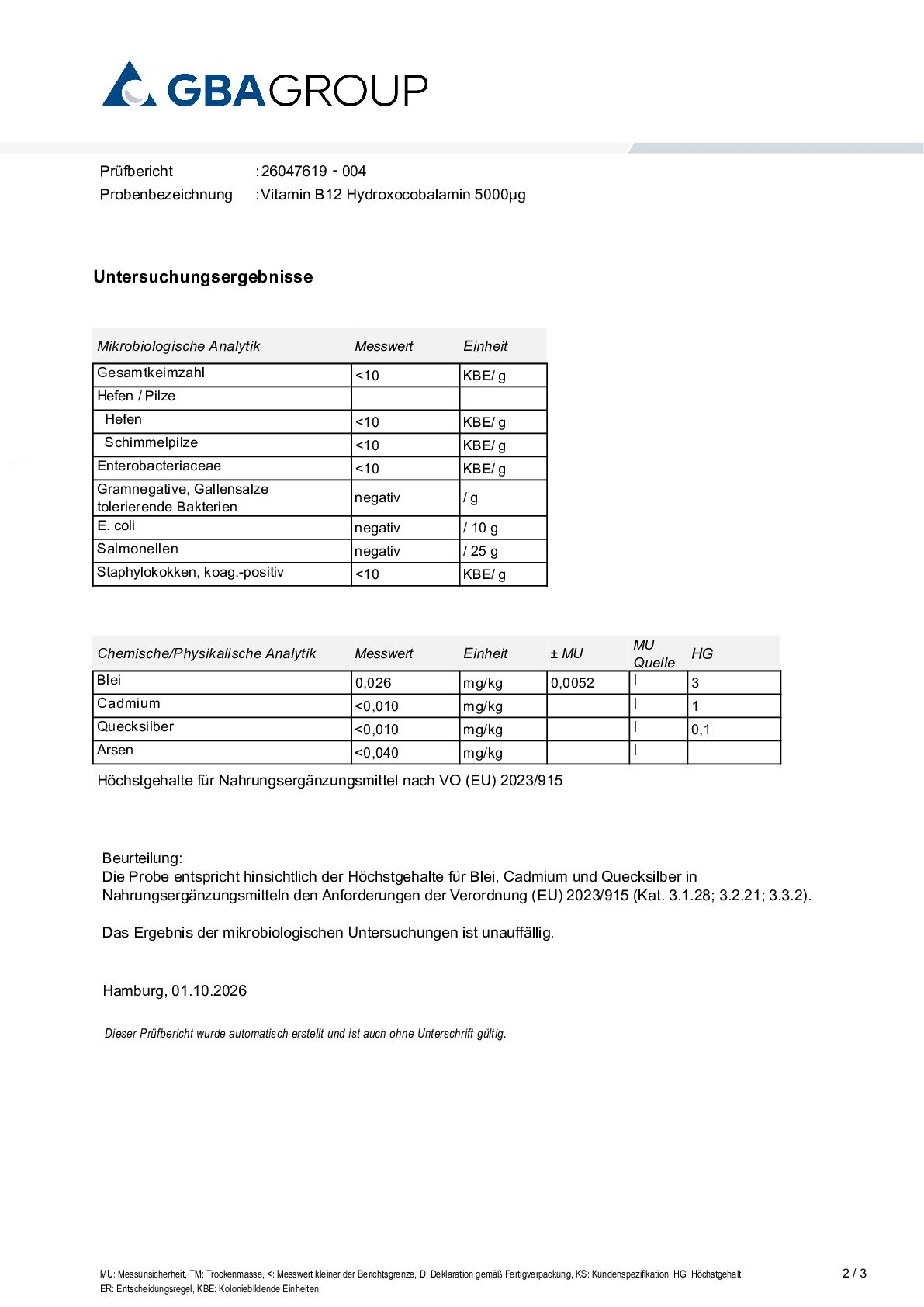 SCHWERMETALLE/MIKROBIOLOGIE