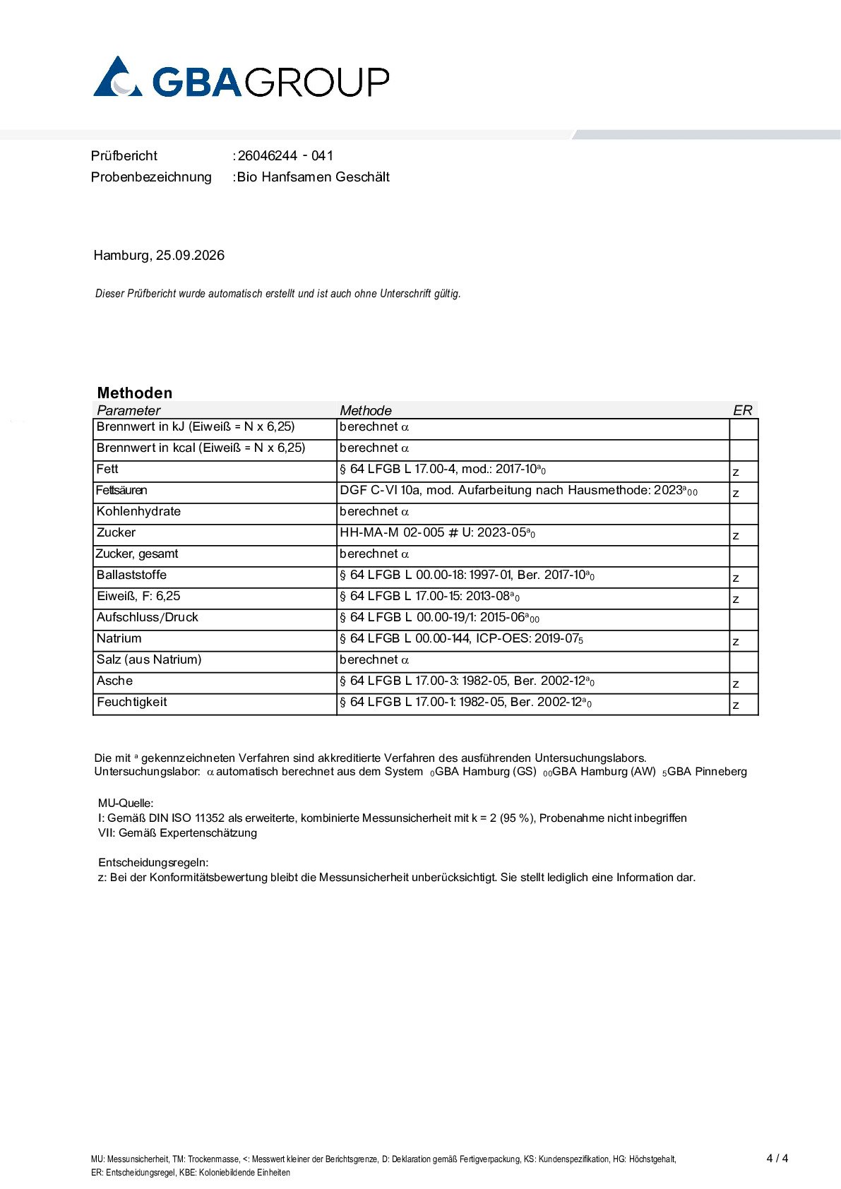 AKTIVER ZUTATEN AKTIVER ZUTATEN