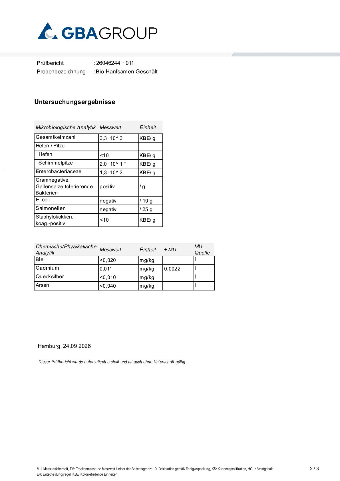 SCHWERMETALLE/MIKROBIOLOGIE SCHWERMETALLE/MIKROBIOLOGIE