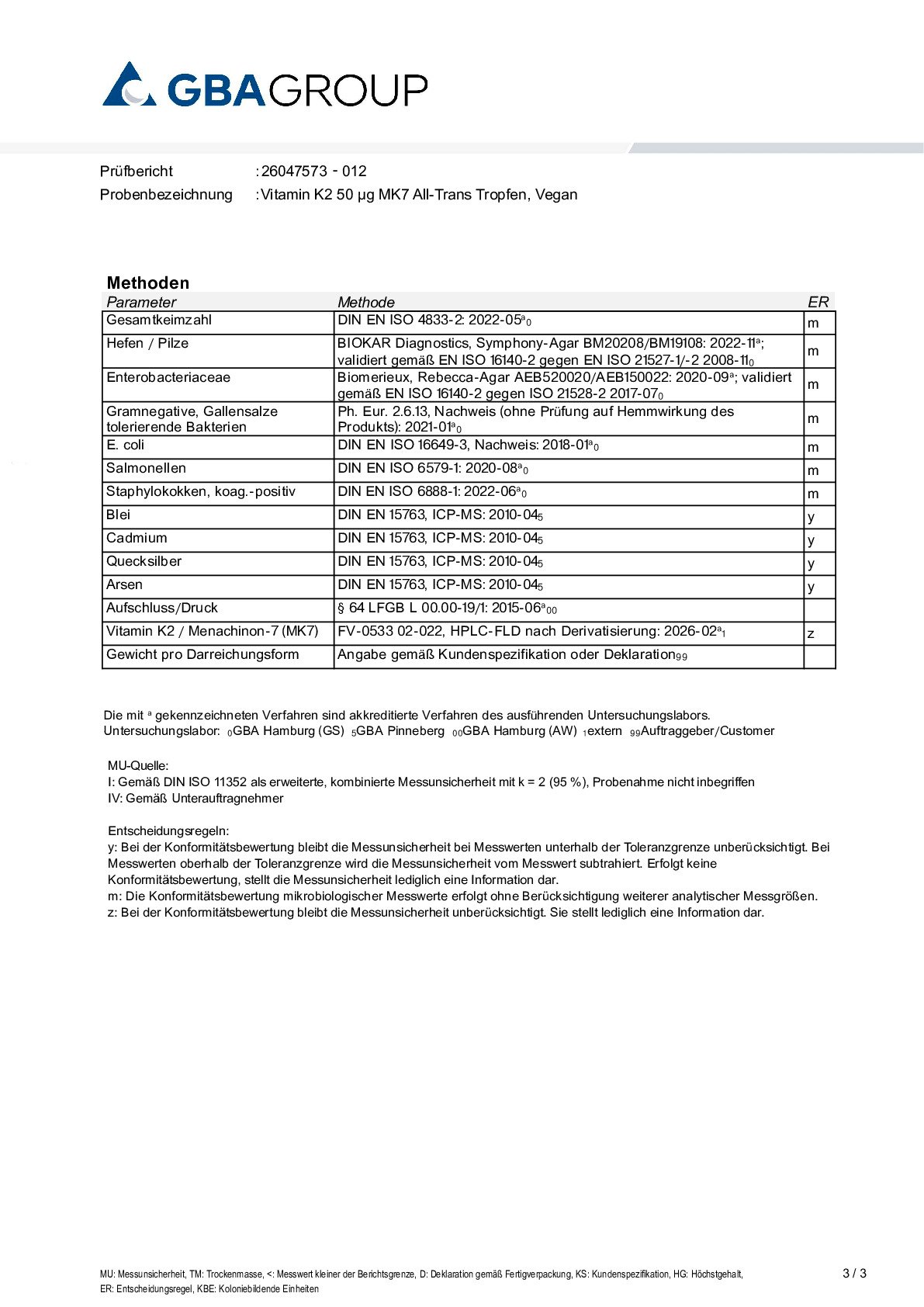 PRINCIPES ACTIFS/MÉTAUX LOURDS/MICROBIOLOGIE PRINCIPES ACTIFS/MÉTAUX LOURDS/MICROBIOLOGIE