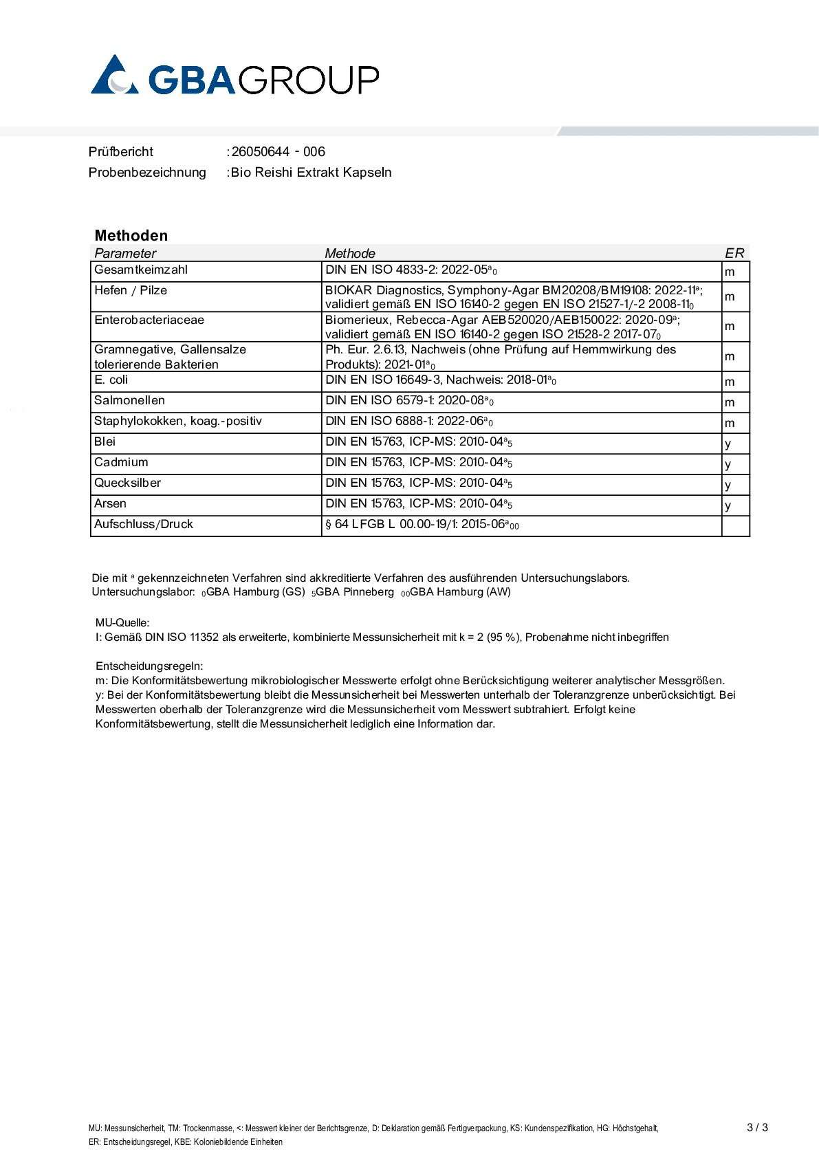 HEAVY METALS/MICROBIOLOGY HEAVY METALS/MICROBIOLOGY